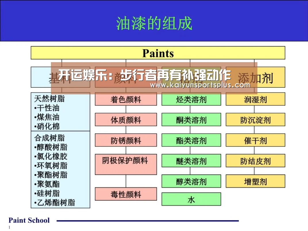 开运直播