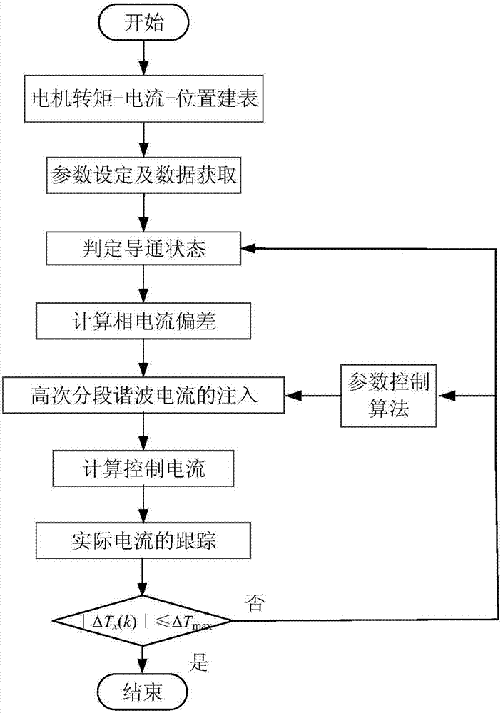 开运娱乐