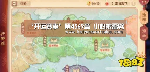 ‘开运赛事’第4569章 小心被雷劈(图4) 开运赛事
